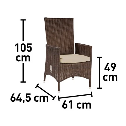 Gartensessel Davenport II Mit Verstellbarer Rückenlehne Aus Polyrattan Braun 3 Gartensessel Davenport II Mit Verstellbarer Rückenlehne Aus Polyrattan Braun - Image 3