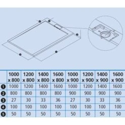Ottofond Duschwanne Zona 100x90/2,7 Cm Anthrazit -Gartenwelt Verkauf 8714644 sk
